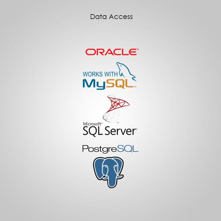 Database Access and Security